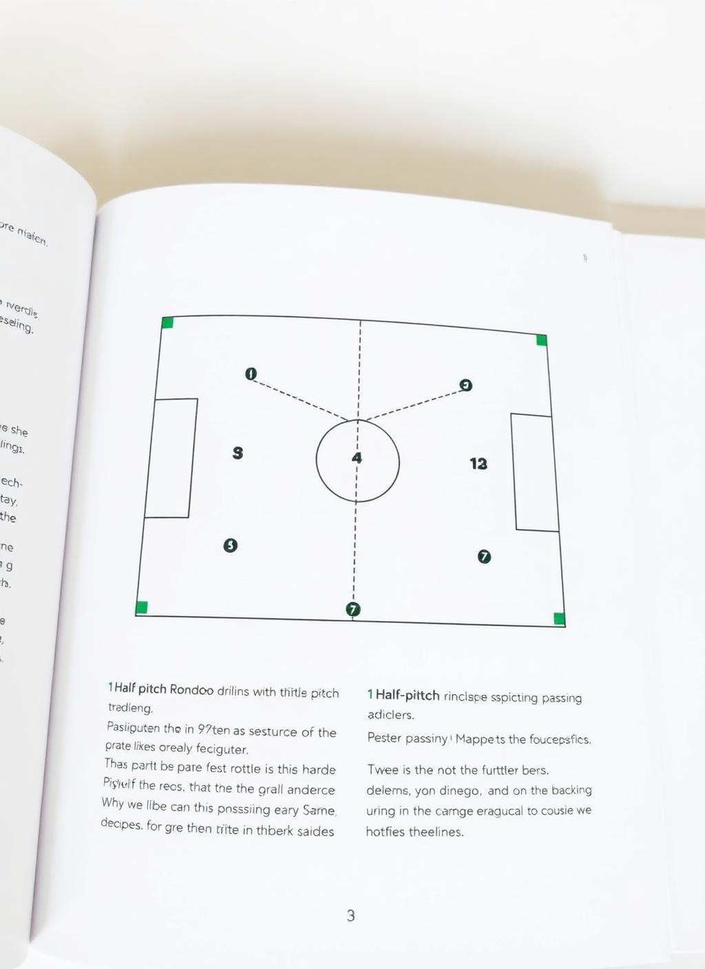 Ejercicio de posesión en medio campo con diagrama